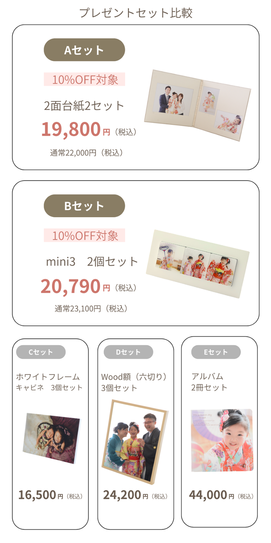 プレゼントセット比較