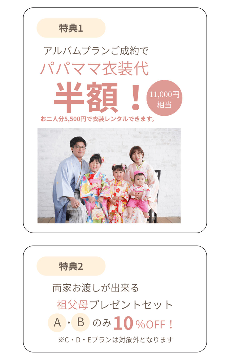 特典