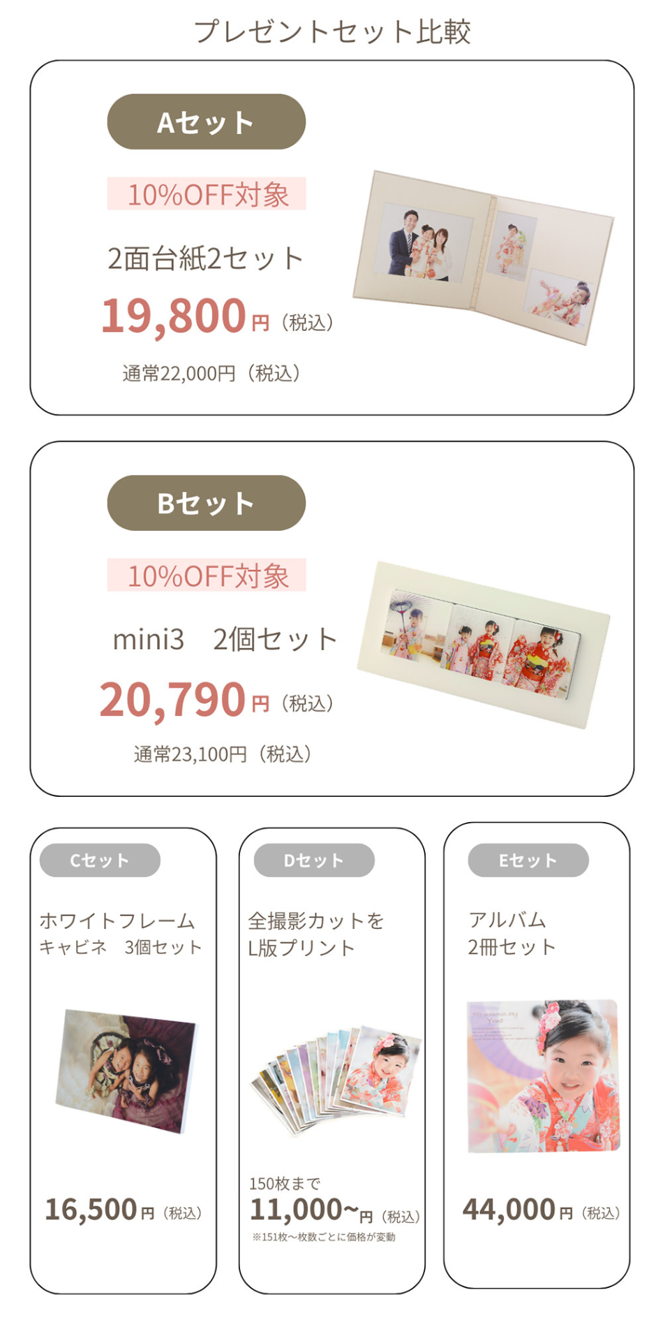 プレゼントセット比較