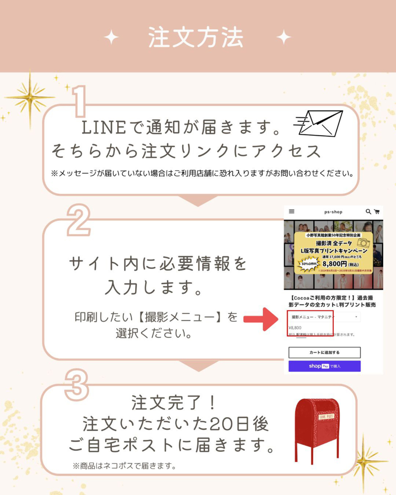 注文方法