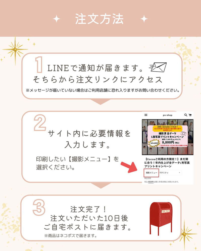 注文方法