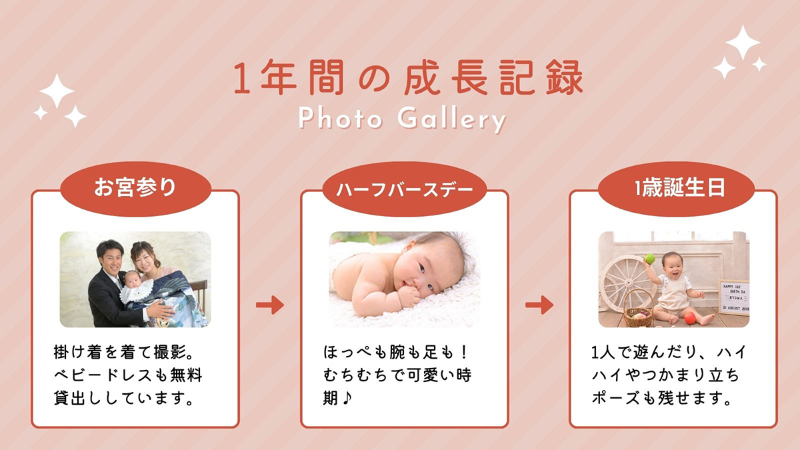 1年間の成長記録