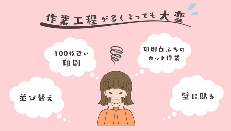 作成から撮影までおまかせ！